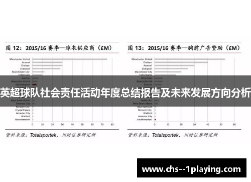 英超球队社会责任活动年度总结报告及未来发展方向分析 英超球队社会责任活动年度总结报告及未来发展方向分析