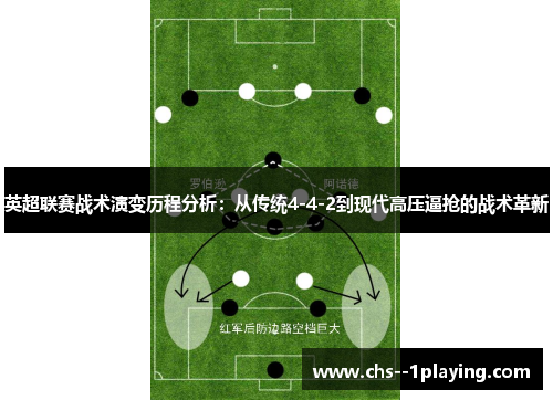 英超联赛战术演变历程分析:从传统4-4-2到现代高压逼抢的战术革新 英超联赛战术演变历程分析:从传统4-4-2到现代高压逼抢的战术革新