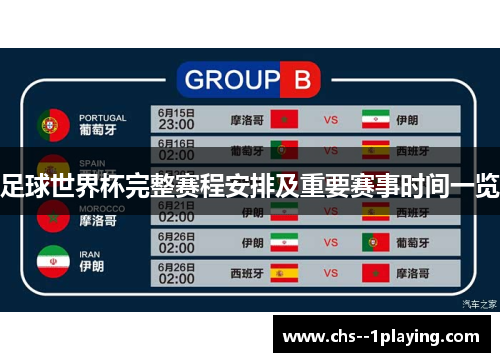 足球世界杯完整赛程安排及重要赛事时间一览