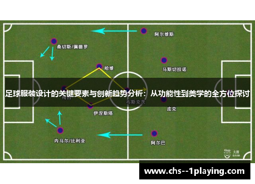 足球服装设计的关键要素与创新趋势分析：从功能性到美学的全方位探讨